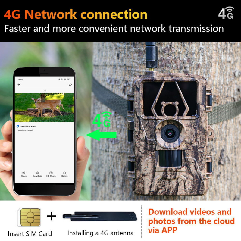 Outdoor PR801LTE Infrarot 4G F – Outdoor Hunting Photography Bewertung und Preis